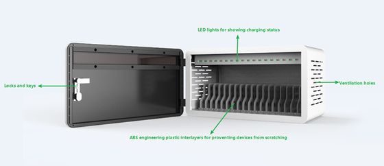 รถเข็นเก็บ Ipad พลาสติกวิศวกรรม Anheli USB ABS สำหรับโรงเรียน